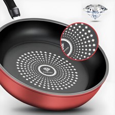 Non Stick Frying Pan Black