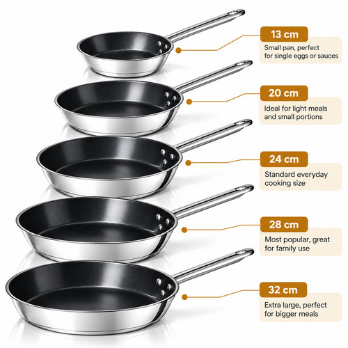 Non stick stainless steel - stick,